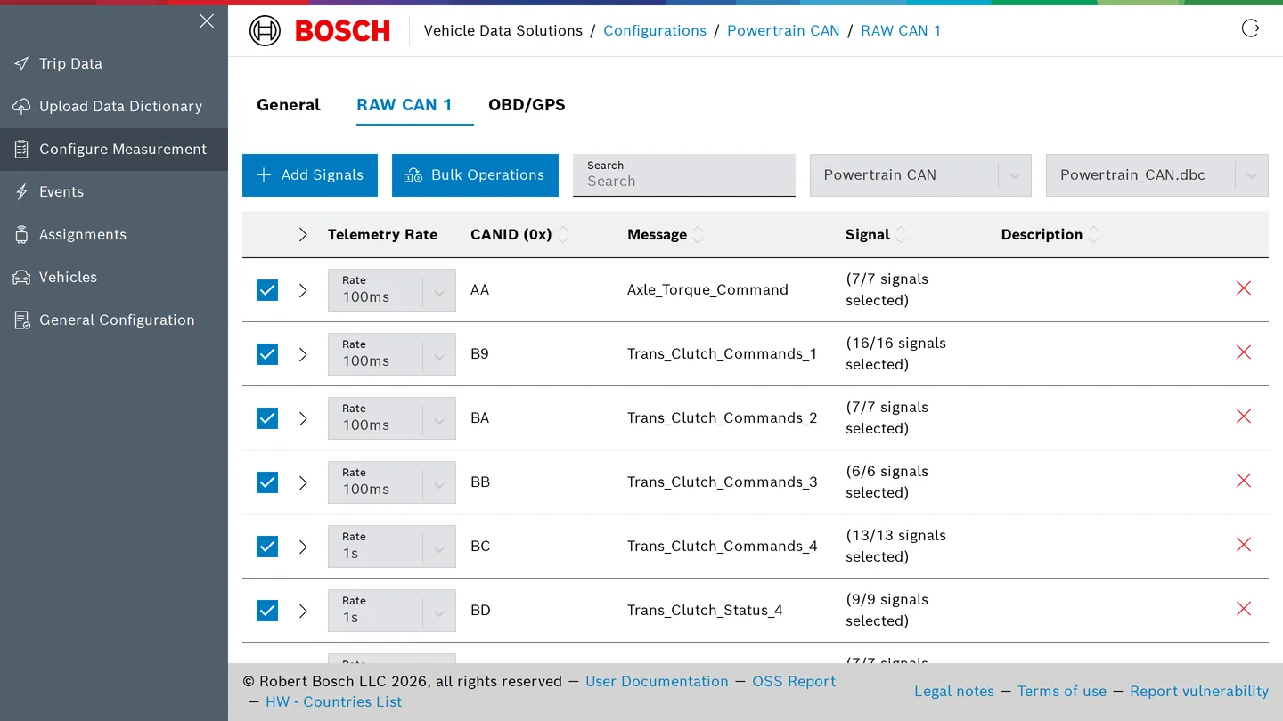 Configuration editor with the CAN tab and selected signals