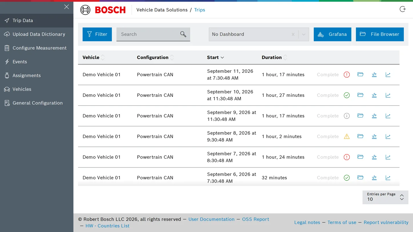 Trips page with an active trip and its status indicator
